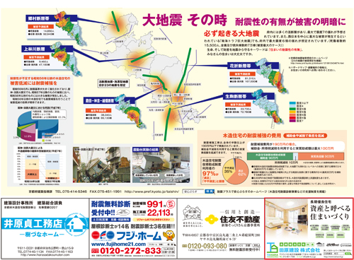 「京都新聞」耐震補強関連記事のページに田原建設が掲載されました。